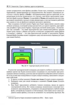 Figma. Проектирование и прототипирование интерфейсов