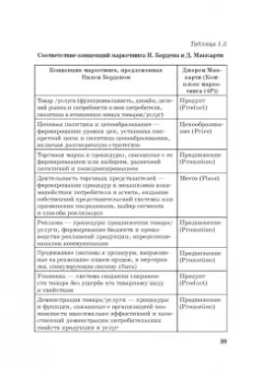 Фирсова, Крайнева, Азарова: Развитие маркетинга сферы услуг в цифровой среде. Теория и методология