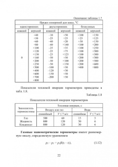 Латышенко, Фрунзе: Измерение температуры пирометрами. Учебное пособие