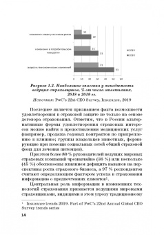 Цыганов, Брызгалов, Азимов: Теория и практика цифровизации страхового рынка в Российской Федерации. Монография