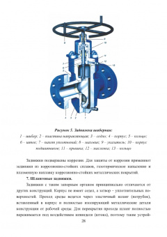 Жирнов, Махмутов, Ефимович: Нефтегазовое технологии оборудования. Справочник ремонтника