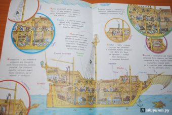 Почему корабль плывет?