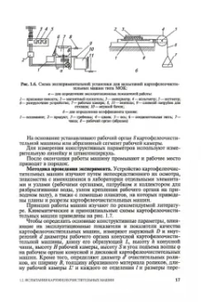 Ботов, Елхина: Лабораторные работы по технологическому оборудованию (механическое и тепловое оборудование).СПО