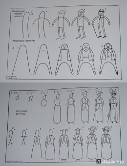 Эдвин Лутц: Что рисовать и как рисовать. Пошаговые техники для тех, кто хочет стать художником за 5 минут