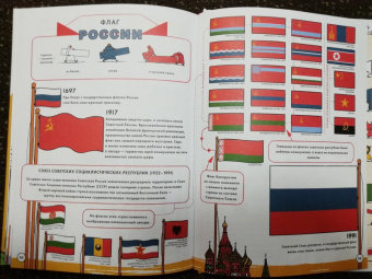 Фрессон, Якобс: Все флаги что-то значат. История цветов и фигур