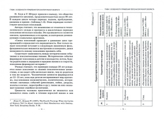 Камнева, Полевая, Симонова: Векторы формирования и развития кадров в цифровой экономике. Монография
