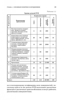 Блюменштейн, Клепцов: Проектирование технологической оснастки. Учебное пособие