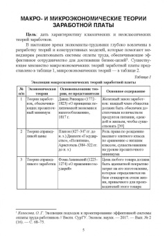 Ольга Колосова: Компенсационный менеджмент. Учебное пособие для вузов