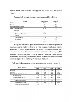Ровкина, Ляпков: Химия и технология полимеров. Получение полимеров. Лабораторный практикум. Учебное пособие для СПО