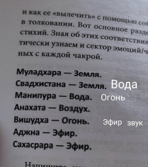 Арабо Саргсян: Оракул Сад Гекаты. О болезнях тела и души. 50 карт + брошюра