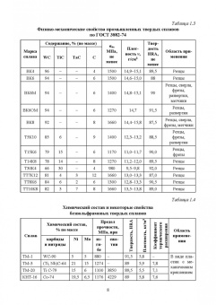 Кишуров, Юрасова, Полякова: Процессы формообразования и инструменты. Лабораторные работы. Учебное пособие для СПО
