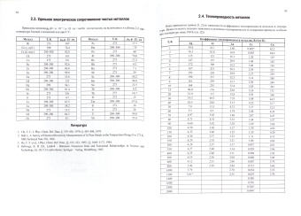 Волков, Войтов: Справочник. Жидкое и твердое состояния вещества