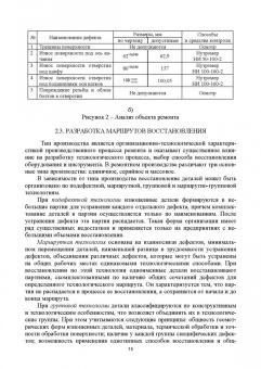 Михальчиков, Тюрева, Козарез: Технология ремонта машин. Курсовое проектирование. Учебное пособие. СПО