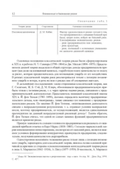 Юзвович, Долгих, Слепухина: Финансовые и банковские риски. Учебник