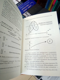 Дмитрий Узланер: Жак Лакан:  введение