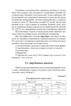 Чуманов, Матвеева: Современные проблемы металловедения по группам марок сталей. Учебное пособие