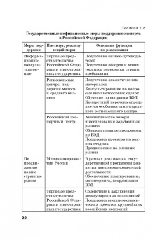 Кириллова, Цыганов, Азимов: Страховые механизмы поддержки внешне-экономической деятельности. Монография