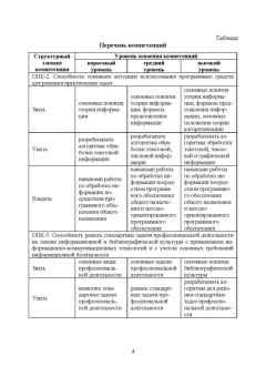 Оксана Логунова: Информатика. Курс лекций. Учебник. СПО
