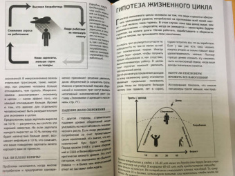 Теджван Петтинжер: Экономика для каждого образованного человека