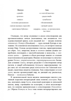 Татьяна Ивлева: Как сделан художественный текст. Учебное пособие