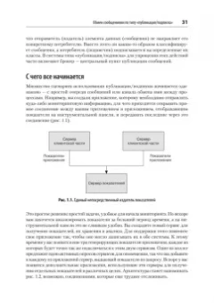 Шапира, Палино, Сиварам: Apache Kafka. Потоковая обработка и анализ данных