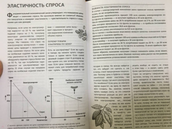 Теджван Петтинжер: Экономика для каждого образованного человека