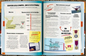 Сьюзен Мартино: Реальные катастрофы. Что случилось на самом деле?