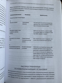 Гленн Ширальди: Самооценка. Практическое руководство по развитию уверенности в себе