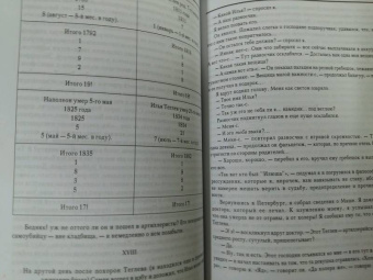 Иван Тургенев: Повести. Senilia