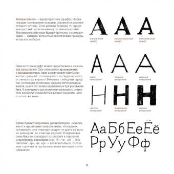 Татьяна Чулюскина: Буква к букве. Леттеринг для начинающих