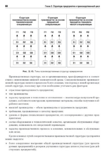 Учебник для вузов: Экономика предприятия