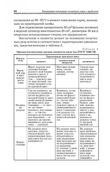 Лыкасова, Крыгин, Мижевикина: Ветеринарно-санитарная экспертиза сырья животного и растительного происхождения. СПО