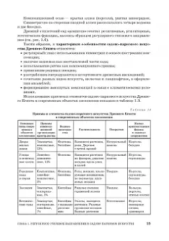 Сокольская, Вергунова: Садово-парковое искусство. Формирование и развитие. Учебное пособие для СПО