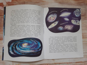 Степан Кайманов: Млечный путь. Наш звёздный город