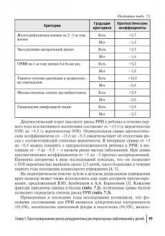 Грицинская, Новикова, Гурова: Рекуррентные инфекции у детей. Руководство для врачей
