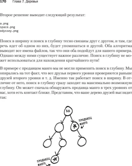 Бхаргава Адитья: Грокаем алгоритмы. 2-е изд.