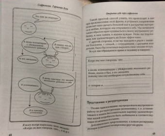 Бриджит Дретц: Софрология:  гармония духа
