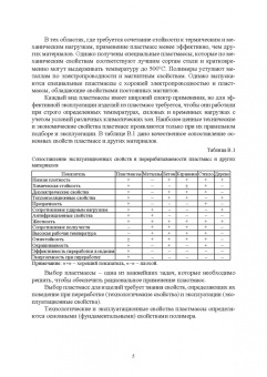 Ровкина, Ляпков: Химия и технология полимеров. Исходные реагенты для получения полимеров. Лабораторный практикум