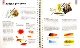 Жан-Пьер Ламеран: Эскиз. Рисунок. Картина. Самые лучшие уроки рисования