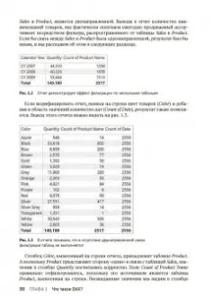 Феррари, Руссо: Подробное руководство по DAX:  бизнес-аналитика с Microsoft Power Bl, SQL Server Analysis Services