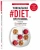 Екатерина Маслова: Уникальная #DIET_программа. 5 рационов. 125 счастливых рецептов. Минус 5-10 кг за месяц