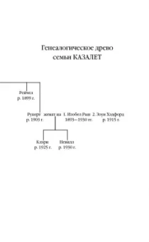 Элизабет Говард: Беззаботные годы