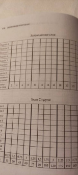 Инна Каулина: Эффективное скорочтение. 60-дневный практический курс