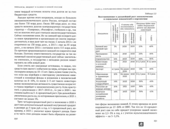 Абель Аганбегян: Финансы, бюджет и банки в новой России