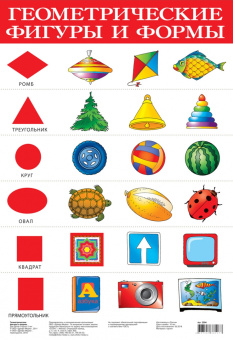 Комплект из 10 обучающих плакатов для детей 3-4 лет