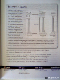 Филипп Уилкинсон: Архитектура. 50 идей, о которых нужно знать