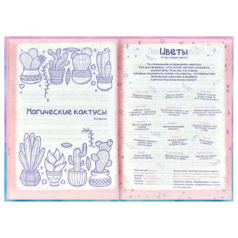 Анкета для друзей Сладость