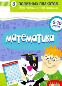 Комплект плакатов. Математика (4022)