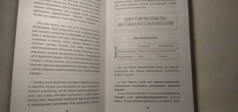 Евгений Спирица: 14 запрещенных приемов общения для манипуляций. Власть и магия слов