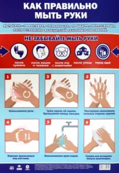 Плакат Как правильно мыть руки, формат А3